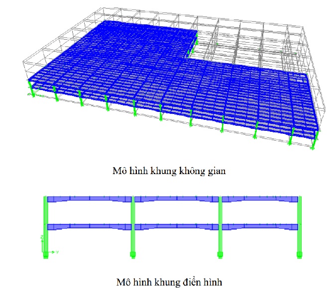 DỰ ÁN: THIẾT KẾ NHÀ KHO TB LAND